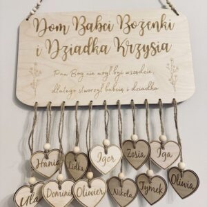 Tablica/Zawieszka